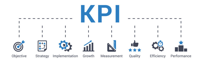 Wall Mural - key performance indicator - kpi concept vector illustration with keywords and icons