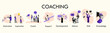 © master1305 - Set of icons of coaching concept. Motivation, inspiration, coach, support, development, advice, skill and knowledge.