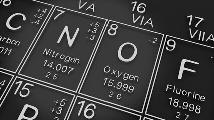 Nitrogen, Oxygen on the periodic table of the elements on black blackground,history of chemical elements, represents the atomic number and symbol.,3d rendering