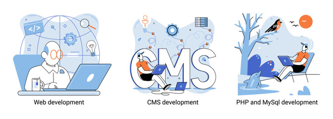 Website architecture concepts metaphor. Web development, PHP and MySQL, CMS, interface design, software testing. Creation digital Software mobile, desktop platforms. Digital content management system