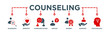 © Good Wife - Counseling banner web icon vector illustration concept for counseling psychology and mental healthcare with an icon of diagnosis, empathy, communication, advice, expert, and support