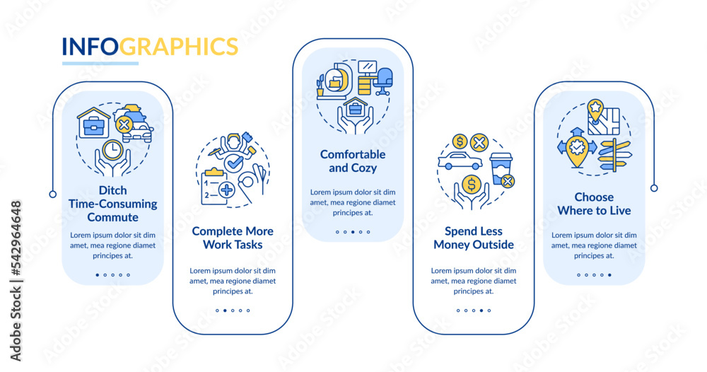Vector de Stock Advantages of remote workplace rectangle infographic ...