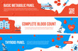 Basic metabolic thyroid panel complete blood count landing page set vector flat illustration