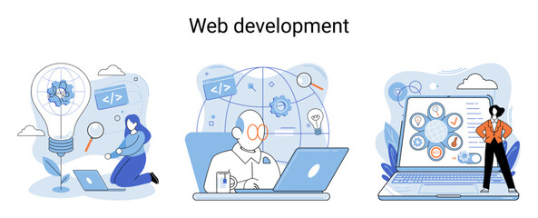 Web development metaphor, coding and programming responsive layout internet site or app of devices. Creation digital Software mobile, desktop platforms. Computer code, tablet, phone, digital business