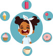 Sweet Foods and Drinks Harming the Teeth Vector Cartoon Illustration. Little girl suffering from toothache after having unhealthy sugary products
