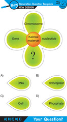 Wall Mural - Biology, DNA helix, DNA replication, next generation question template, dumb physics figures, exam question, eps