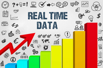 Wall Mural - Real Time Data	