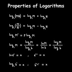 Properties of logarithms. Product, quotient and power rule. Change of base rule. Math formula. Scientific vector illustration isolated on black background.