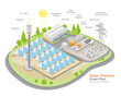 solar thermal power plant work layout component diagram stations ecology technology isometric vector