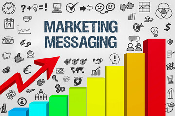 Poster - Marketing messaging	