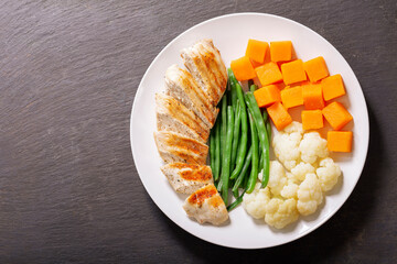 Sticker - plate of grilled chicken and vegetables, top view