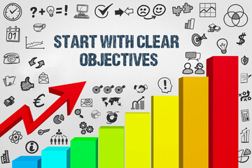 Poster - start with clear objectives	