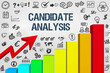 candidate analysis	