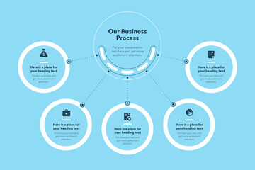 Poster - Simple business process template with five steps - blue version. Easy to use for your website or presentation.