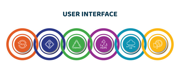 Wall Mural - editable thin line icons with infographic template. infographic for user interface concept. included alu, curvy road ahead, recycle, hdpe 2, cloud with connection, forbidden cursor icons.