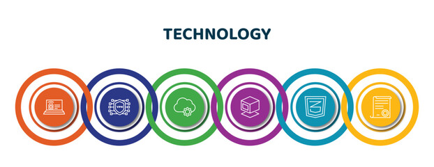 Wall Mural - editable thin line icons with infographic template. infographic for technology concept. included int