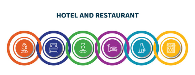 editable thin line icons with infographic template. infographic for hotel and restaurant concept. included servant, single bed, bellboy, parking, vacuum cleaner, minibar icons.