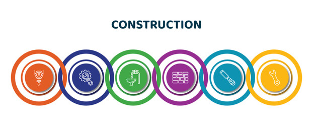 editable thin line icons with infographic template. infographic for construction concept. included pulley hook, wrench and gear, adjusment system, birck wall, chisel, spanner icons.