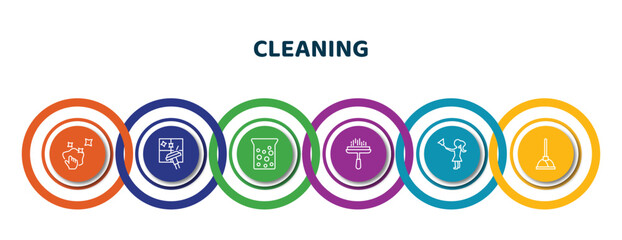 editable thin line icons with infographic template. infographic for cleaning concept. included neat, cleaning window, hard water, window cleaner, housekeeping, plunger icons.