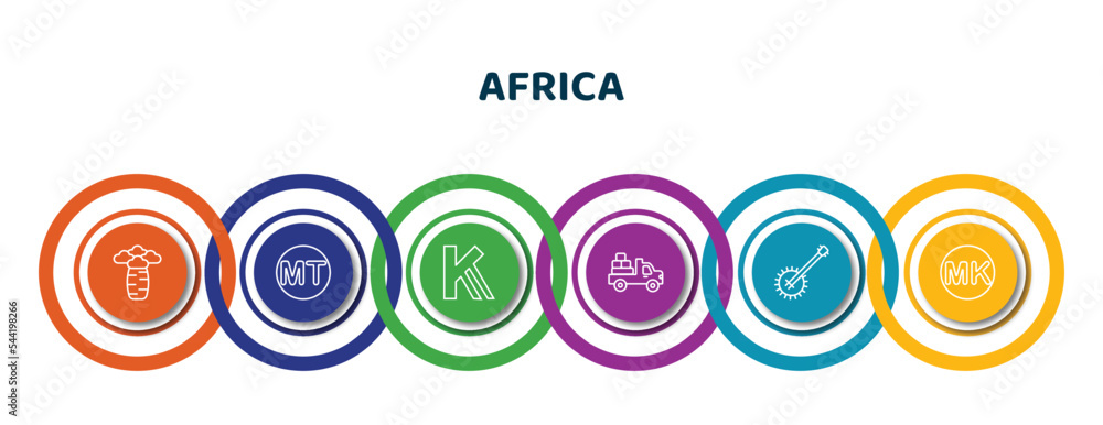 editable thin line icons with infographic template. infographic for ...