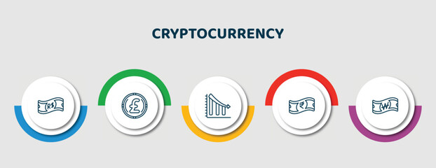 Wall Mural - editable thin line icons with infographic template. infographic for cryptocurrency concept. included real, pound, loss, rupee, won icons.