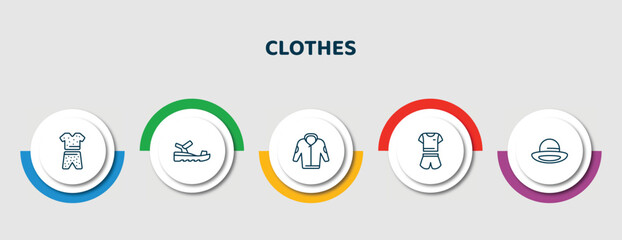 editable thin line icons with infographic template. infographic for clothes concept. included pyjamas, sandals, jogging jacket, pijama, bowler icons.