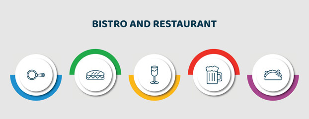 editable thin line icons with infographic template. infographic for bistro and restaurant concept. included frying pan from top, long sandwich, wide glass, foamy beer jar, mexican food icons.