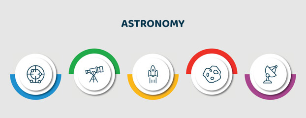 Wall Mural - editable thin line icons with infographic template. infographic for astronomy concept. included rada
