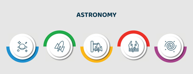 Wall Mural - editable thin line icons with infographic template. infographic for astronomy concept. included astr