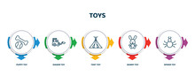 Editable Thin Line Icons With Infographic Template. Infographic For Toys Concept. Included Puppy Toy, Digger Toy, Tent Toy, Bunny Spider Icons.