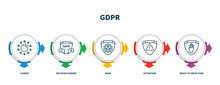 Editable Thin Line Icons With Infographic Template. Infographic For Gdpr Concept. Included Cookie, Decision Making, Gear, Attention, Right To Objection Icons.