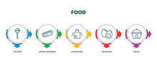 Editable Thin Line Icons With Infographic Template. Infographic For Food Concept. Included Lollypop, Hotdog And Bread, Kitchen Pack, Boiled Egg, Boiler Icons.