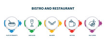 Editable Thin Line Icons With Infographic Template. Infographic For Bistro And Restaurant Concept. Included Plate Of Spaghetti, Wide Glass, Big Knife, Hot Mug, Half Lemon Icons.