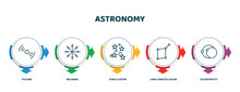 Editable Thin Line Icons With Infographic Template. Infographic For Astronomy Concept. Included Pulsar, Big Bang, Star Cluster, Lyra Constellation, Eccentricity Icons.
