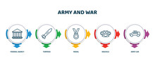 Editable Thin Line Icons With Infographic Template. Infographic For Army And War Concept. Included Federal Agency, Torpedo, Medal, Knuckle, Army Car Icons.