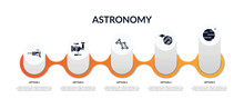 Set Of Astronomy Filled Icons With Infographic Template. Flat Icons Such As Gun Blaster, Finderscope, Lyra Constellation, Venus With Satellite, Neptune With Satellite Vector.