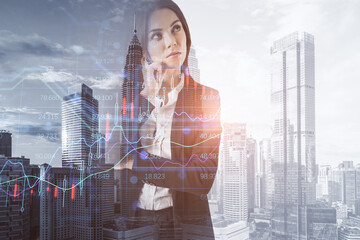 Poster - city image with attractive thoughtful european businesswoman and creative candlestick forex chart index hologram on blurry background. Trade, business market and finance analysis concept. 