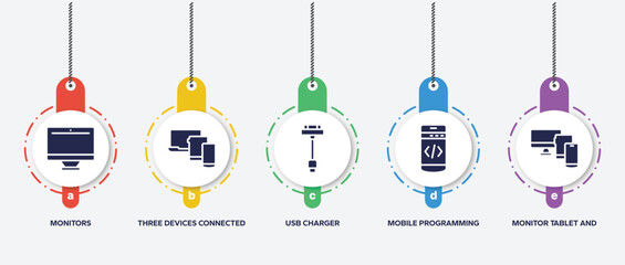 infographic element template with responsive web filled icons such as monitors, three devices connected, usb charger, mobile programming, monitor tablet and smartphone vector.
