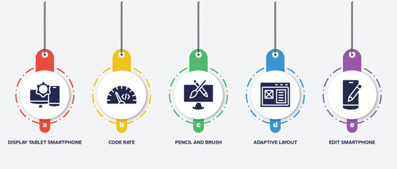 infographic element template with responsive web filled icons such as display tablet smartphone cogwheel, code rate, pencil and brush crossed, adaptive layout, edit smartphone vector.