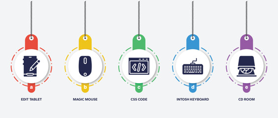 infographic element template with hardware computer filled icons such as edit tablet, magic mouse, css code, intosh keyboard, cd room vector.