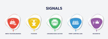 Infographic Element Template With Signals Filled Icons Such As Watch Your Belongings, Fountain, Crossing Road Caution, Ferry Carrying Cars, Decorative Vector.