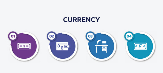 infographic element template with currency filled icons such as dollars, bitcoin wallet, whiteboard, riel vector.