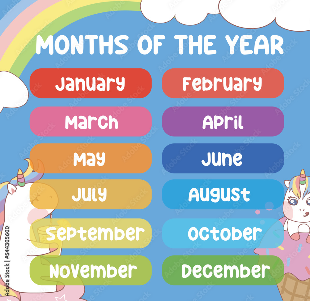 Months of the year poster for children. learning about month. Vector  illustration file. Stock Vector | Adobe Stock, image size:1000x972