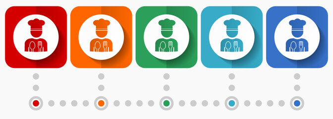Leinwandbilder - Chef, restaurant concept vector icons, infographic template, set of flat design symbols in 5 color options