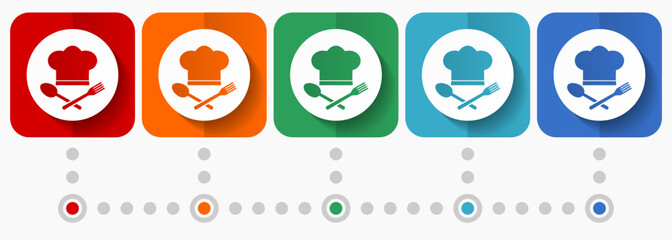 Leinwandbilder - Chef hat, restaurant menu concept vector icons, infographic template, set of flat design symbols in 5 color options
