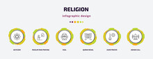 Religion Infographic Template With Icons And 6 Step Or Option. Religion Icons Such As Agticism, Muslim Man Praying, Vigil, Quran Rehal, Zuhr Prayer, Adhan Call Vector. Can Be Used For Banner, Info