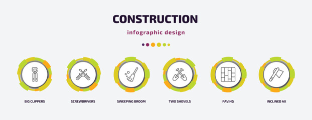 construction infographic template with icons and 6 step or option. construction icons such as big clippers, screwdrivers, sweeping broom, two shovels, paving, inclined ax vector. can be used for