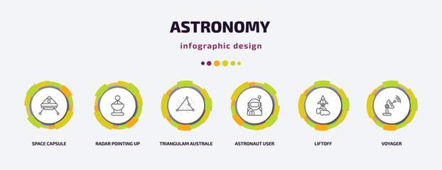 astronomy infographic template with icons and 6 step or option. astronomy icons such as space capsule, radar pointing up, triangulam australe, astronaut user, liftoff, voyager vector. can be used