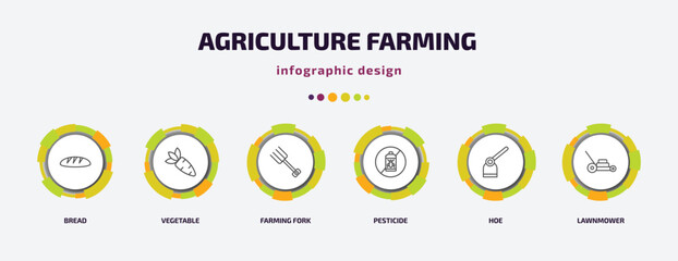 Wall Mural - agriculture farming infographic template with icons and 6 step or option. agriculture farming icons such as bread, vegetable, farming fork, pesticide, hoe, lawnmower vector. can be used for banner,