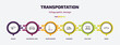 transportation infographic template with icons and 6 step or option. transportation icons such as oxcart, car frontal view, micro scooter, schooner, golf cart, sedan vector. can be used for banner,